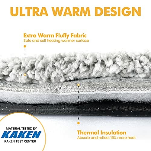 Close-up of multi-layer fabric with extra warm fluffy material and thermal insulation.